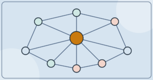 Become A Master Networker