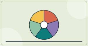 PERMA: Five Building Blocks Of Happiness