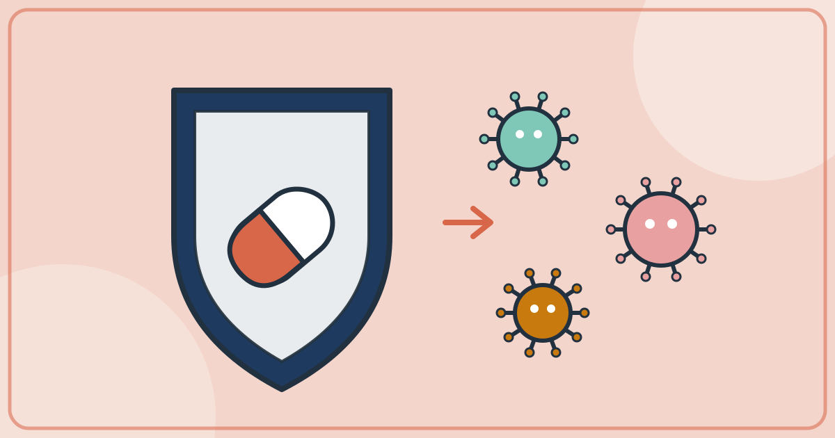 The Fight Against Antibiotic Resistance