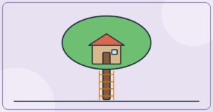 Find Your Own Tree House