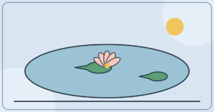 Quieting The Mind In Five Steps