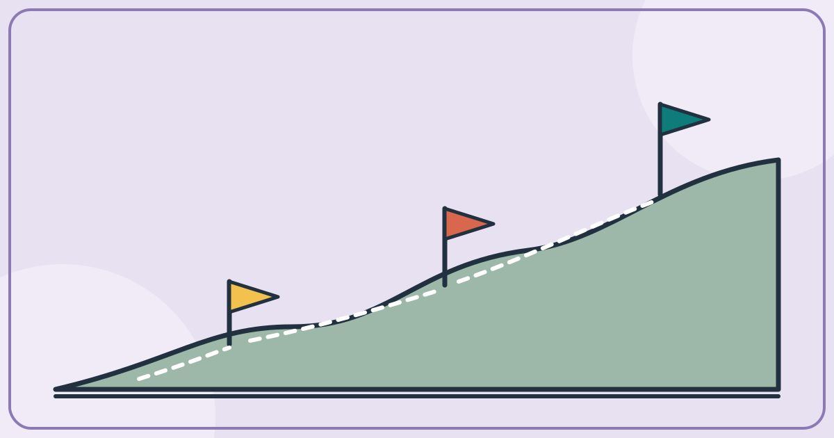 Three Steps For Setting Goals