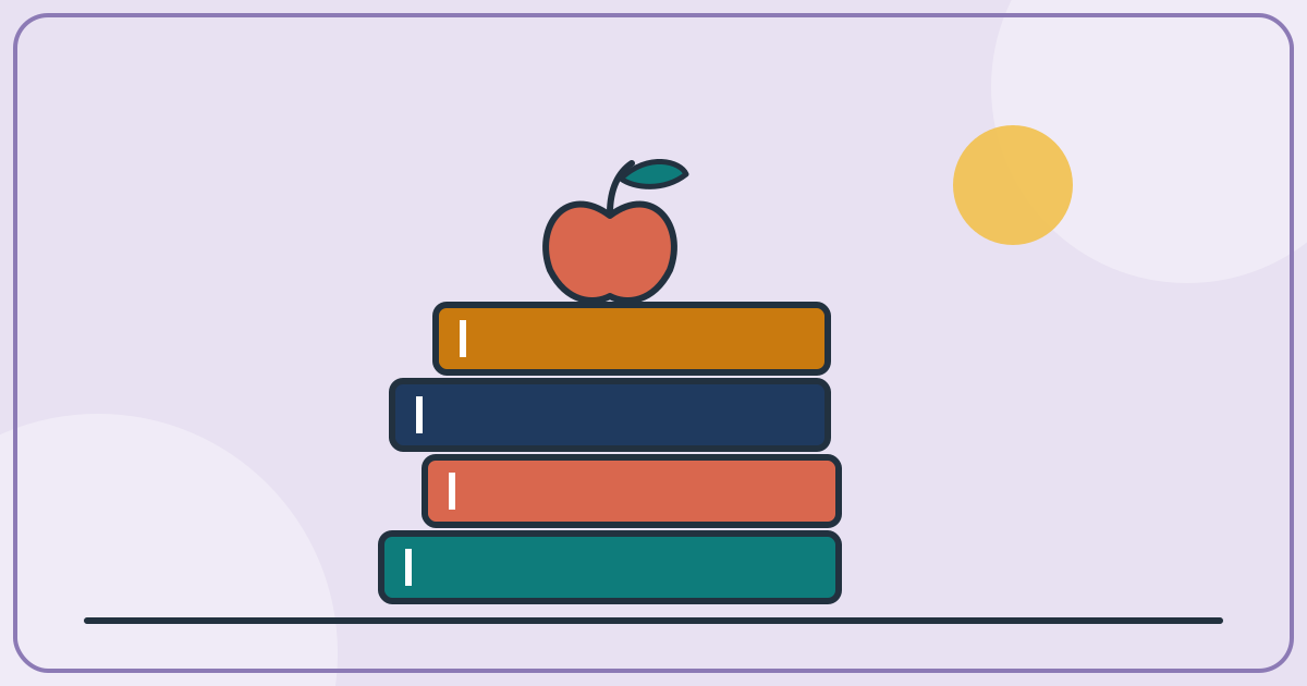 Traits Of A Good Student