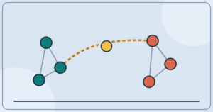 Why The Best Experts Look Sideways