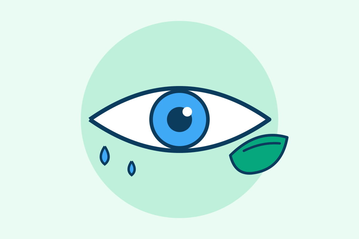 Getting Rid Of Bags Under Your Eyes